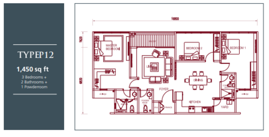 The Loft @ KK Times Square - Floor Plan - iProperty.com.my