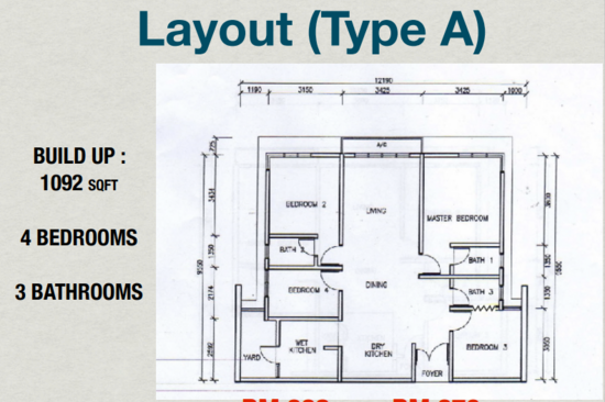 M3 Residency - Floor Plan - iProperty.com.my