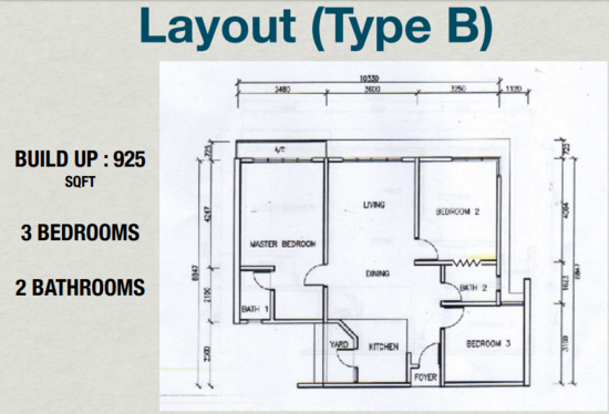 M3 Residency - Floor Plan - iProperty.com.my