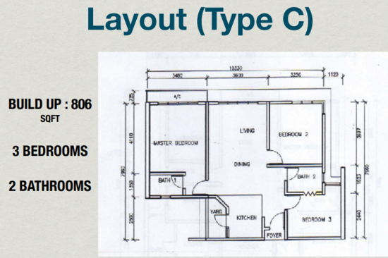 M3 Residency - Floor Plan - iProperty.com.my