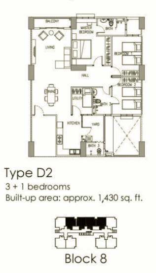 Sierra East - Floor Plan - iProperty.com.my