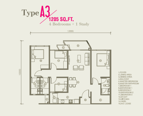 Petalz Residences - Floor Plan - iProperty.com.my