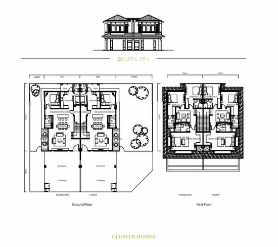 Eco Majestic - Floor Plan - iProperty.com.my