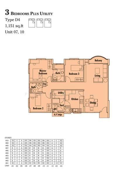 Springdale Condo, 51 Hindhede Walk, Clementi Park / Upper Bukit Timah, 3 Bedrooms, 1,152 sqft, Condominium For Sale, by Mindy Wong, 500291911 - 2D - PropertyGuru.com.sg