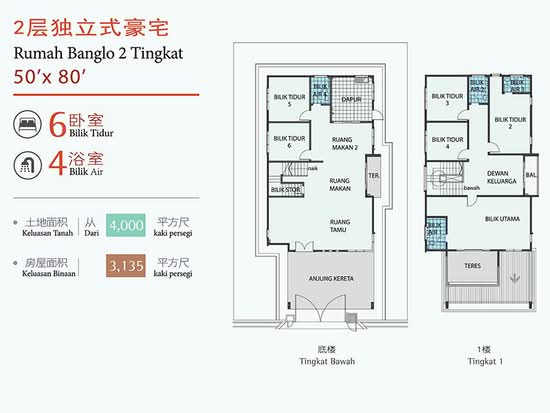 TAMAN SEROM PERDANA - Floor Plan - iProperty.com.my
