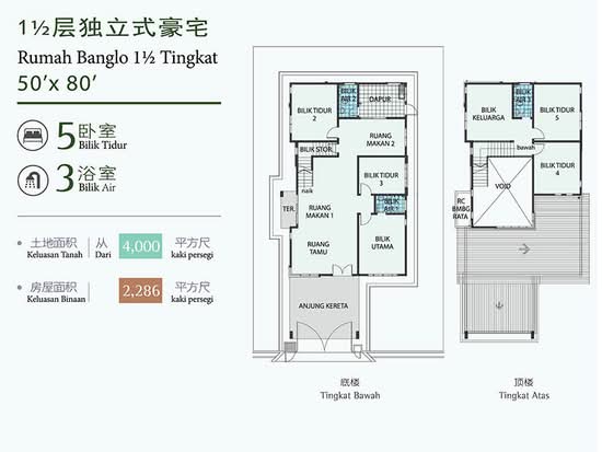 TAMAN SEROM PERDANA - Floor Plan - iProperty.com.my