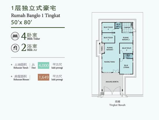 TAMAN SEROM PERDANA - Floor Plan - iProperty.com.my