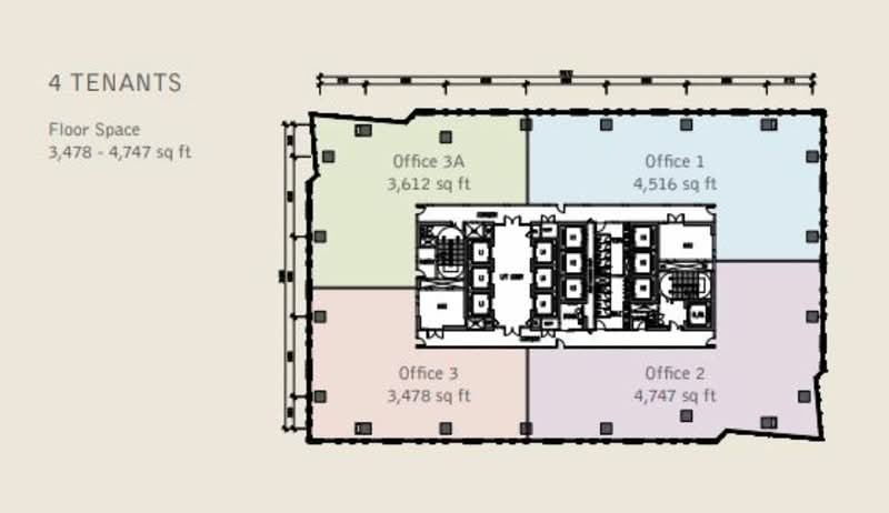 Pejabat untuk Disewa di Putrajaya (Putrajaya) - Pik Har Chan - PropertyGuru.com.my