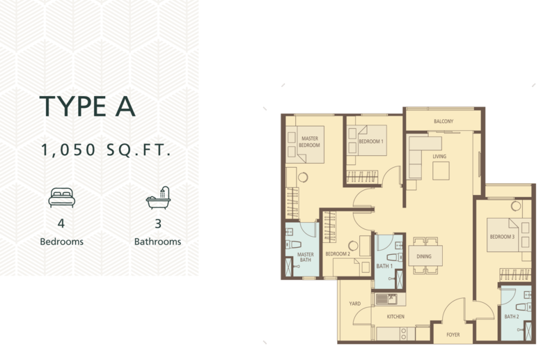 Condominium for Rent at MiNest Residence - Gilbert Hor - PropertyGuru.com.my