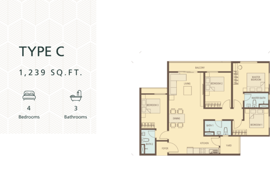 MiNest Residence - Floor Plan - iProperty.com.my