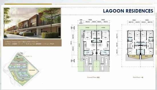 Senibong Cove - Lagoon Residences - Floor Plan - iProperty.com.my
