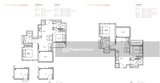 For Sale View at Kismis
