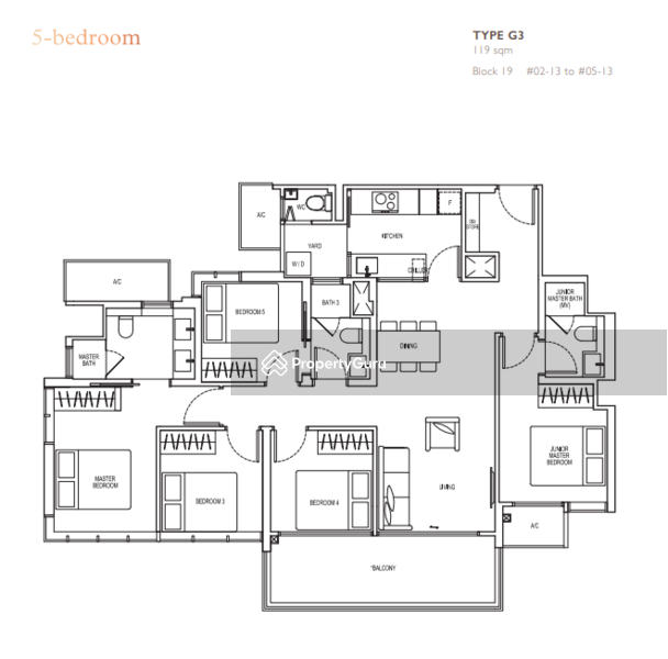 For Sale View at Kismis