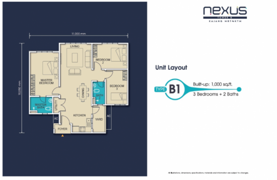 Nexus @ Kajang Station (Tower B) - Floor Plan - iProperty.com.my