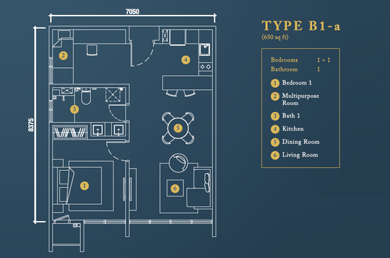 Cubic Botanical - Floor Plan - iProperty.com.my